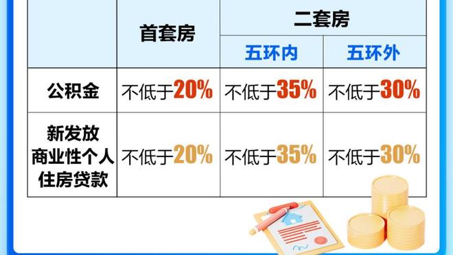 英超U21球员身价榜：霍伊伦、弗格森6500万欧第一，蓝军4人上榜